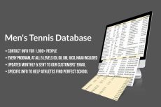 Men's tennis: Complete list of college coaches' emails, phone numbers and social-media accounts