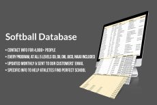 Softball: Complete list of college coaches' emails, phone numbers and social-media accounts