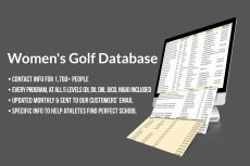 License to share: Complete list of women's golf coaches’ contact information