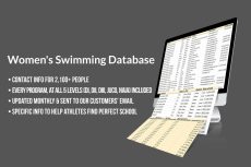 Women's swimming: Complete list of college coaches' emails, phone numbers and social-media accounts